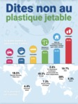 Journée mondiale de l'environnement